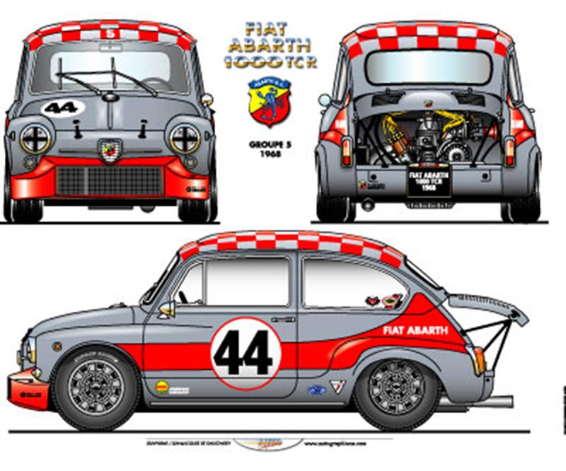 Poster ABARTH 1000TCR S.1 GR.5  1968